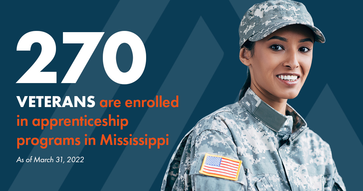 270 veterans are enrolled in apprenticeship programs in Mississippi as of March 31, 2022